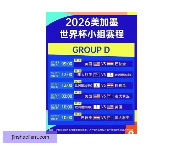 2026世界杯临近全球备战升温各队阵容看点与赛事前景深度解析