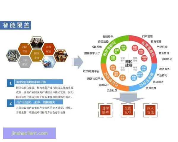 打造金沙稳定平台生态圈实现高效资源整合与可持续发展