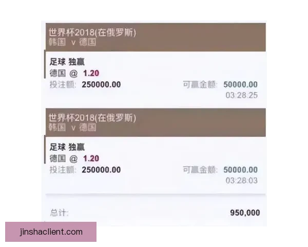 世界杯足球竞猜网站全面升级 提供最新赛况分析与精准投注预测