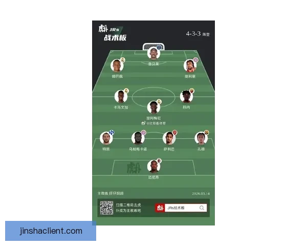 深度前瞻2026世界杯各强队潜在阵容名单预测与冠军格局分析