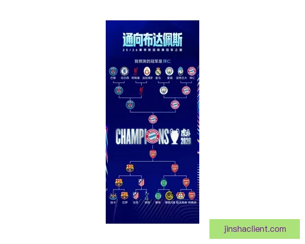 2026世界杯参赛国家全面盘点与夺冠热门预测分析