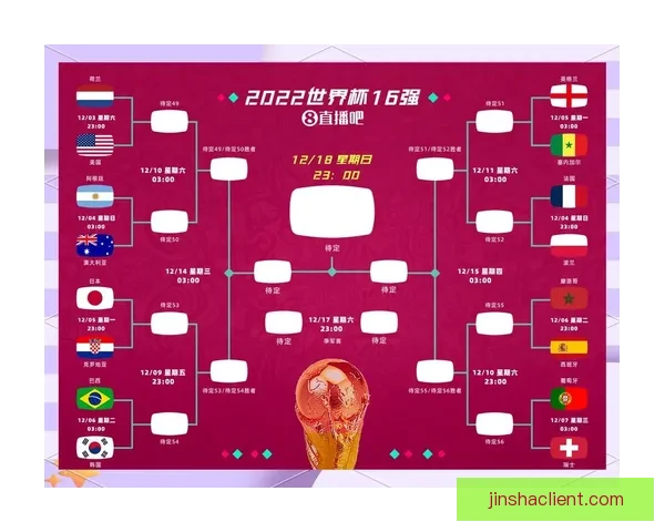 深度前瞻2026世界杯各强队潜在阵容名单预测与冠军格局分析