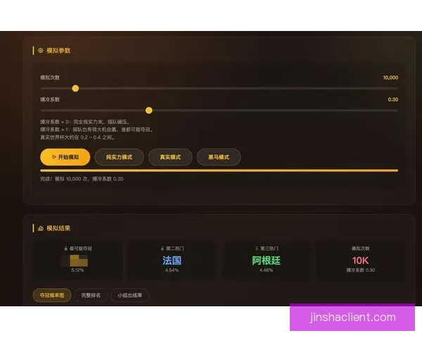美加墨世界杯赛程全解析：球队对决及赛事时间详细介绍