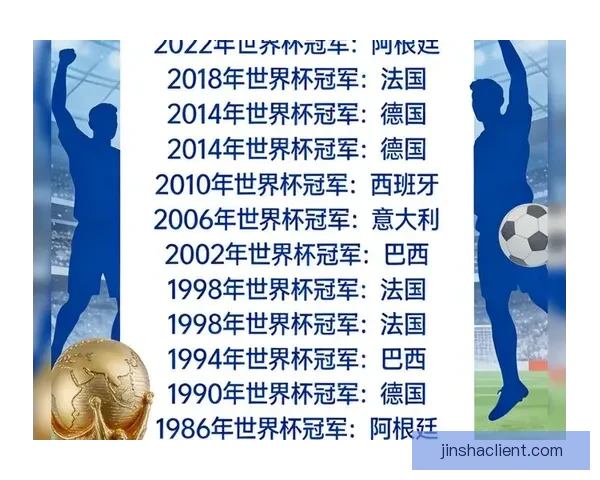2026世界杯夺冠热门球队实力分析与赛程前瞻全面解读 2026世界杯夺冠热门球队实力分析与赛程前瞻全面解读