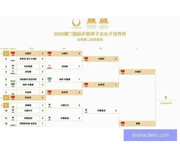 美加墨世界杯赛前深度数据分析与投注策略指南